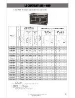 Preview for 38 page of La Cornue Castel 75 G47 Installation Manual