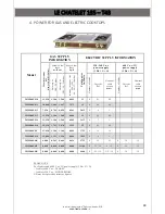 Preview for 39 page of La Cornue Castel 75 G47 Installation Manual