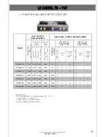 Preview for 58 page of La Cornue Castel 75 G47 Installation Manual