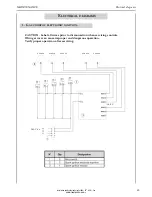 Preview for 47 page of La Cornue FE8XXG0UR1 Installation And User Manual