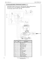 Preview for 48 page of La Cornue FE8XXG0UR1 Installation And User Manual