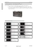 Preview for 20 page of La Cornue G RAND PALAIS 180 Installation, Operation And Maintenance Manual