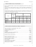 Preview for 7 page of La Cornue GM2-EE 120 Installation Manual