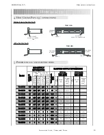 Preview for 13 page of La Cornue GM2-EE 120 Installation Manual