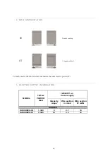 Preview for 12 page of La Cornue SUPREME Installation, Operation And Maintenance Instructions