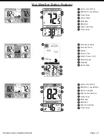 Preview for 5 page of La Crosse Technology 308-1414MB Instruction Manual