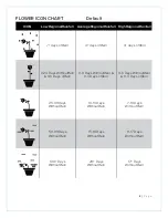 Preview for 8 page of La Crosse Technology 724-1415BL Faqs