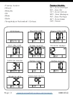 Предварительный просмотр 12 страницы La Crosse Technology BBB84022 Instruction Manual