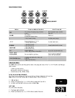 Preview for 5 page of La Crosse Technology K86319 User Manual