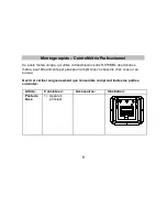 Preview for 10 page of La Crosse Technology WS-1610TWC-IT Quick Setup Manual