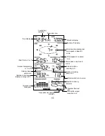 Preview for 34 page of La Crosse Technology WS-1610TWC-IT Quick Setup Manual