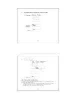 Preview for 23 page of La Crosse Technology WS-1611 Operation Manual