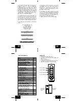 Предварительный просмотр 8 страницы La Crosse Technology WS-7215U Instruction Manual