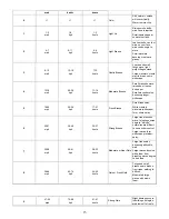 Preview for 15 page of La Crosse Technology WS-7395U Instruction Manual