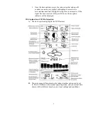 Preview for 7 page of La Crosse Technology WS-8015TWC Instruction Manual