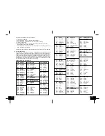 Предварительный просмотр 6 страницы La Crosse Technology WS-8025AL Instruction Manual