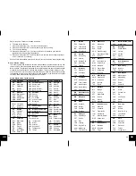 Preview for 6 page of La Crosse Technology WS-8025SU Instruction Manual