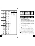 Preview for 7 page of La Crosse Technology WS-8025SU Instruction Manual