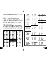 Preview for 29 page of La Crosse Technology WS-8025SU Instruction Manual