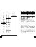 Preview for 30 page of La Crosse Technology WS-8025SU Instruction Manual