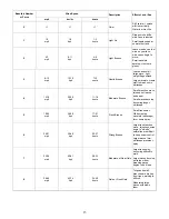 Preview for 13 page of La Crosse Technology WS-9035TWC Instruction Manual