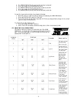 Предварительный просмотр 12 страницы La Crosse Technology WS-9046U Instruction Manual