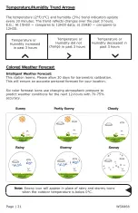 Preview for 22 page of La Crosse Technology WS6868 Instruction Manual