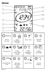 Preview for 4 page of La Crosse Technology WS6890 Instructional Manual