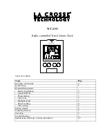 La Crosse Technology WT-2191A User Manual preview