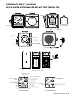 Preview for 51 page of La Crosse WT485 Instruction Manual