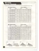 Preview for 10 page of LA Fitness MI100A User Manual