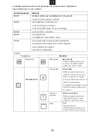 Предварительный просмотр 59 страницы La Germania F45MWOD9X User Instructions