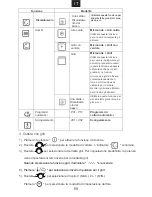 Предварительный просмотр 60 страницы La Germania F45MWOD9X User Instructions