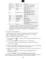 Предварительный просмотр 65 страницы La Germania F45MWOD9X User Instructions