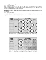 Preview for 8 page of La Marche A39DS Installation And Operation Manual