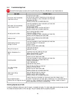 Preview for 24 page of La Marche A39DS Installation And Operation Manual