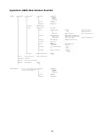 Preview for 25 page of La Marche A39DS Installation And Operation Manual