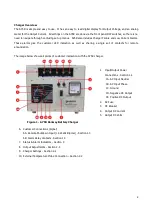 Preview for 6 page of La Marche A75R Installation And Operation Manual