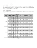 Preview for 6 page of La Marche MSM 10-12V Installation And Operation Manual