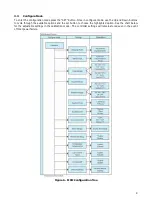 Preview for 13 page of La Marche MSM 10-12V Installation And Operation Manual