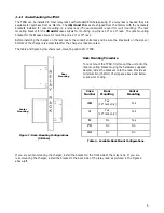 Предварительный просмотр 13 страницы La Marche TPSD Installation And Operation Manual