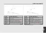 Preview for 25 page of La Marzocco A01808 Manual