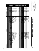 Preview for 5 page of La Marzocco GB/5s Technical Bulletin