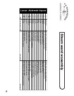 Preview for 6 page of La Marzocco GB/5s Technical Bulletin