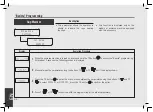 Preview for 64 page of La Marzocco kb90 2GR Manual