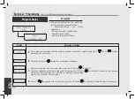 Preview for 94 page of La Marzocco kb90 2GR Manual