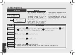 Preview for 106 page of La Marzocco kb90 2GR Manual