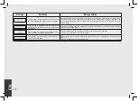 Preview for 142 page of La Marzocco kb90 2GR Manual