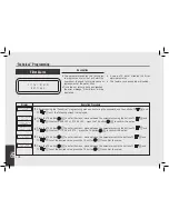 Предварительный просмотр 104 страницы La Marzocco Linea PB Manual