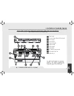 Предварительный просмотр 5 страницы La Marzocco Linea PB Operating Manual